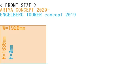#ARIYA CONCEPT 2020- + ENGELBERG TOURER concept 2019